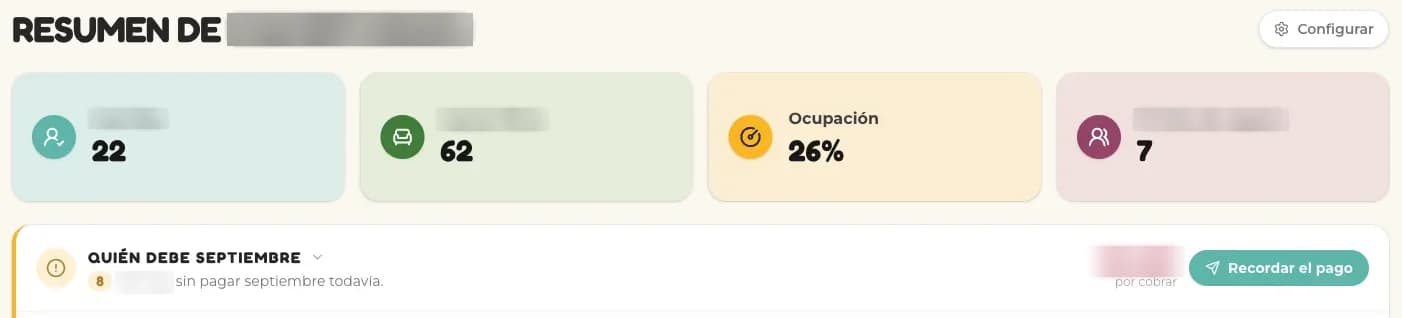 Captura real de un resumen de ocupación y cobros pendientes hecho por Nexa. Lo que identifica al cliente va difuminado.