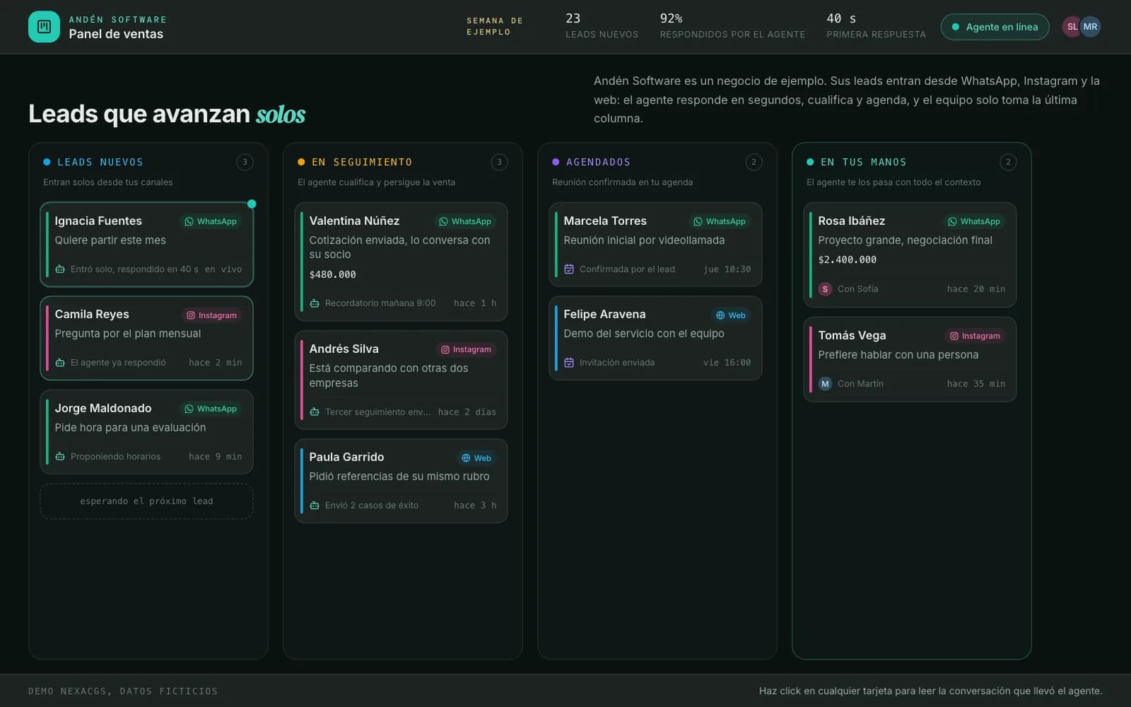 Demo de Nexa: tablero del CRM con los leads por etapa, con datos ficticios